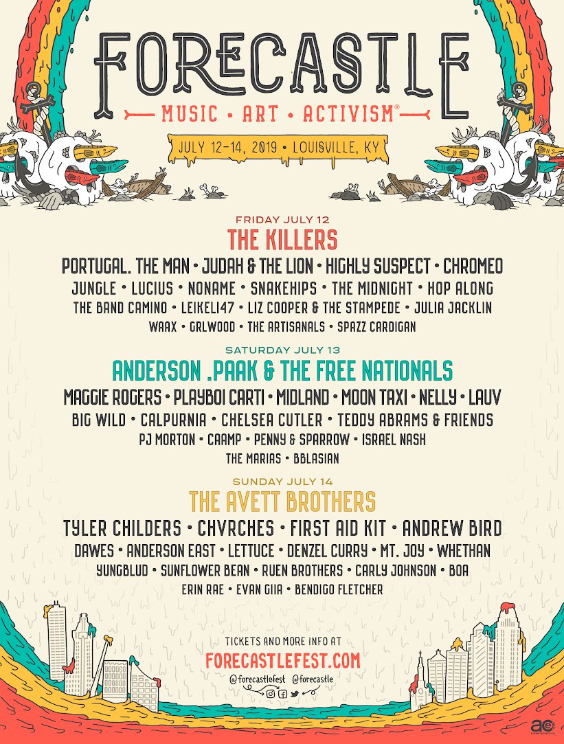 Forecastle 2019 lineup
