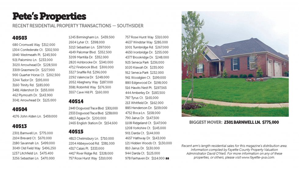 SS_october2014_realestate